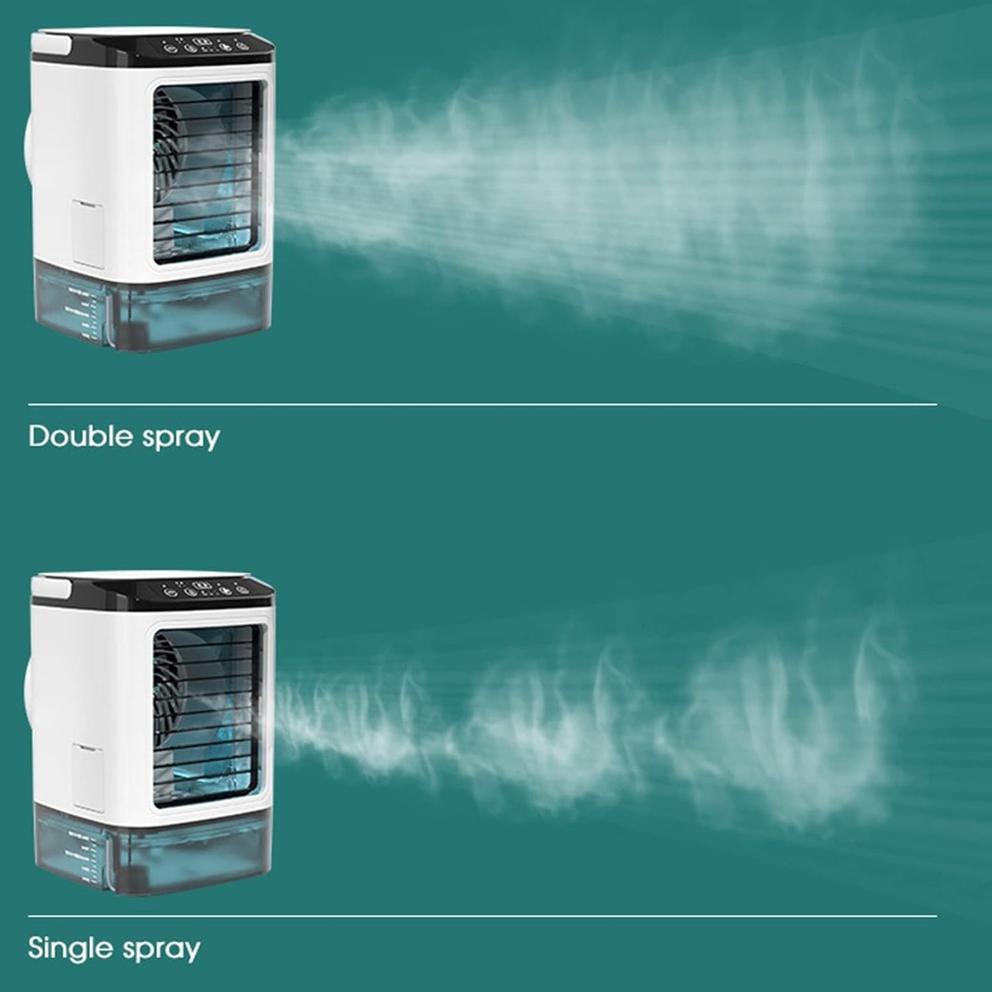 Dpofirs Refroidisseur D'air Par évaporation, Climatiseurs Portables, Réglage à 3 Vitesses Ventilateur Silencieux De Grande Capacité Pour Bureau, Chambre à Coucher, Salon