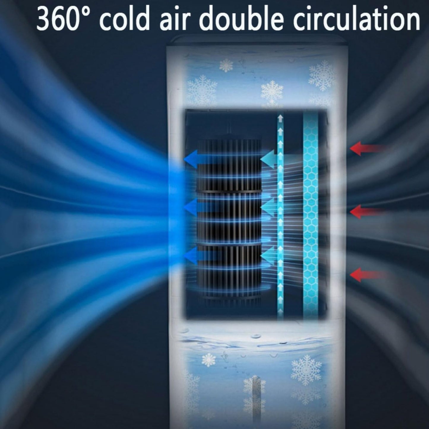 GENERIC Refroidisseur D'air évaporatif Avec Télécommande, Ventilateur De Refroidissement De Marais Portable, 12H Minuterie, 3 Vitesses, Mode De Sommeil Silencieux, Réservoir D'eau Double Pour Bureau De Chambr
