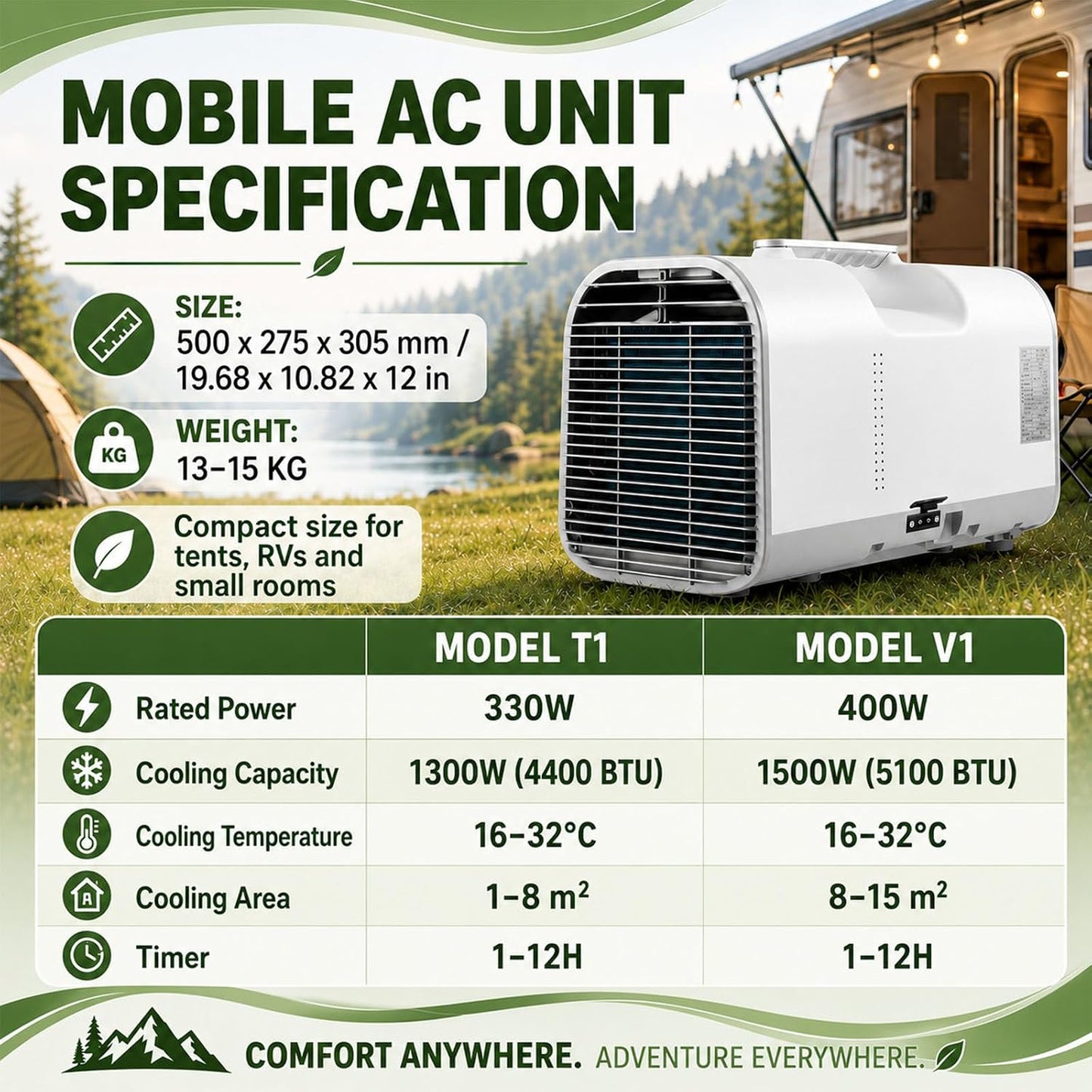 GENERIC Climatiseur Portable Pour Camping-Cars Et Petites Pièces, Ventilateur 4 En 1, Mode Sommeil, évaporation Automatique, Réglage De La Température De 16 à