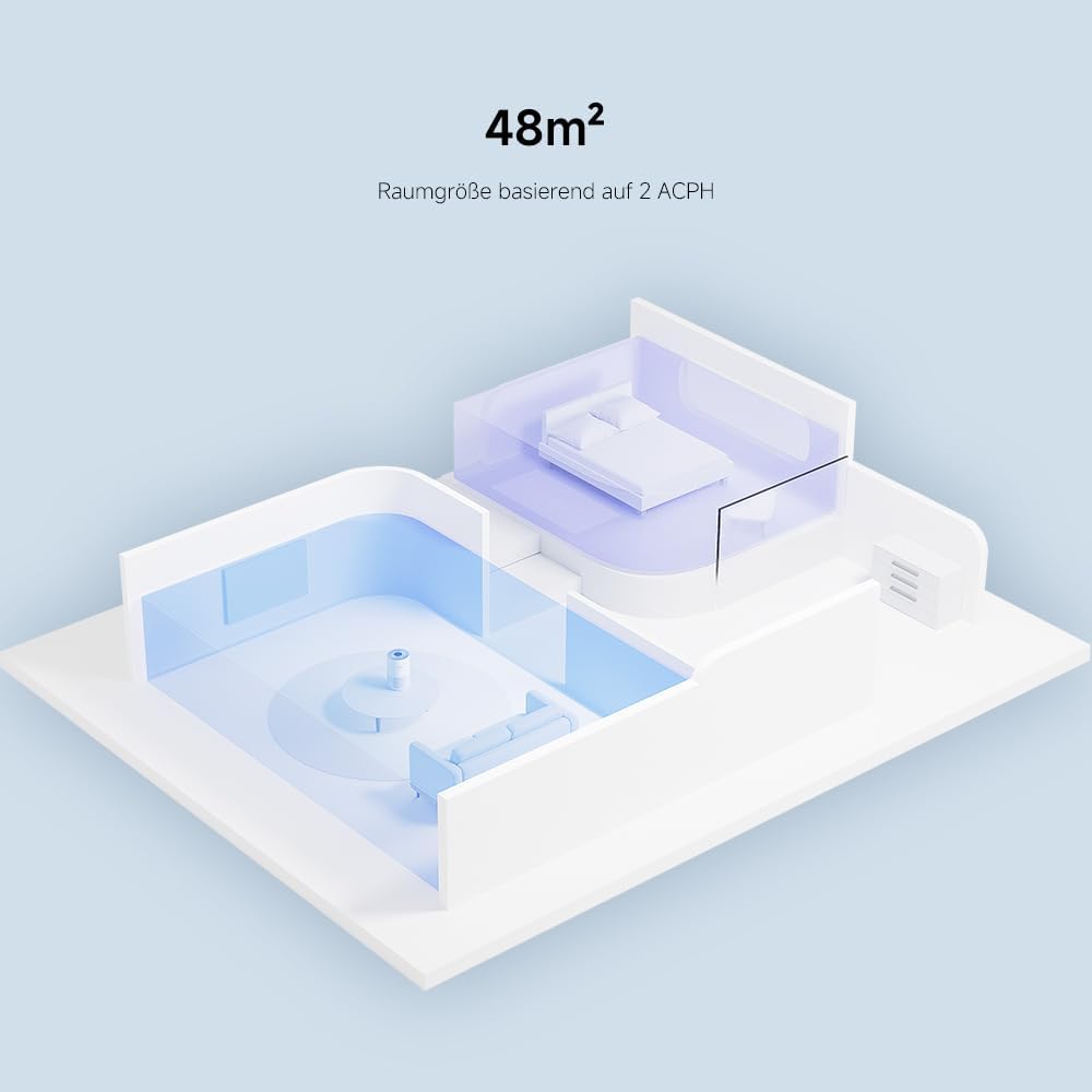  Xiaomi Purificateur D'Air Intelligent 4 Compact Pour Chambre,Filtre HEPA, CADR 230 M³/h, Silencieux，Élimine 99,97% Pollen/poils Animaux/Fumée/Poussière,Mode Sommeil Table/lit, Contrôle App/vocal