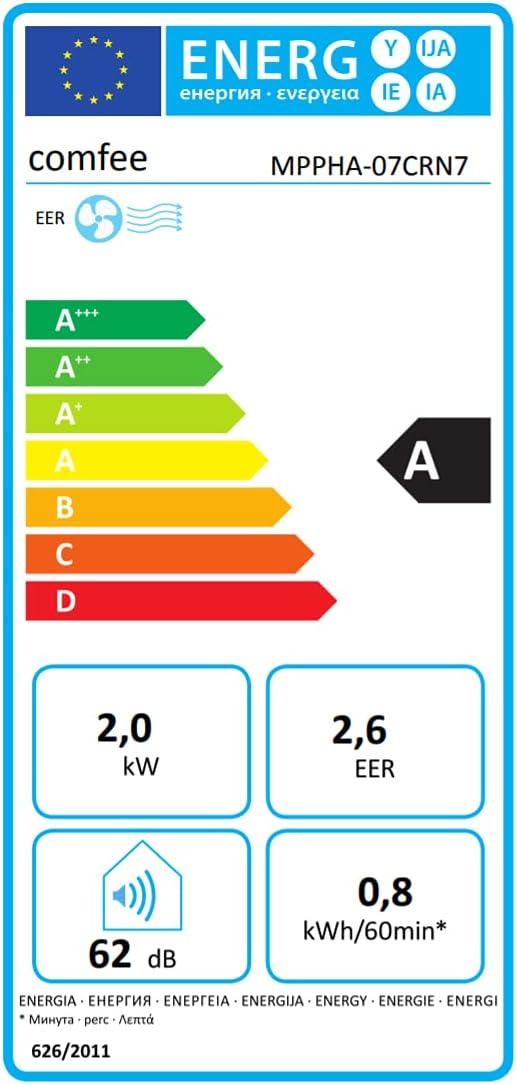  Comfee Climatiseur Mobile 7000 BTU/H 2kW, Climatisation 3-EN-1, Fonction Follow Me, Minuterie, Télécommande, Pour Salon Et Chambre De 25㎡/68m³, MPPHA-07CRN7, EER A, R290