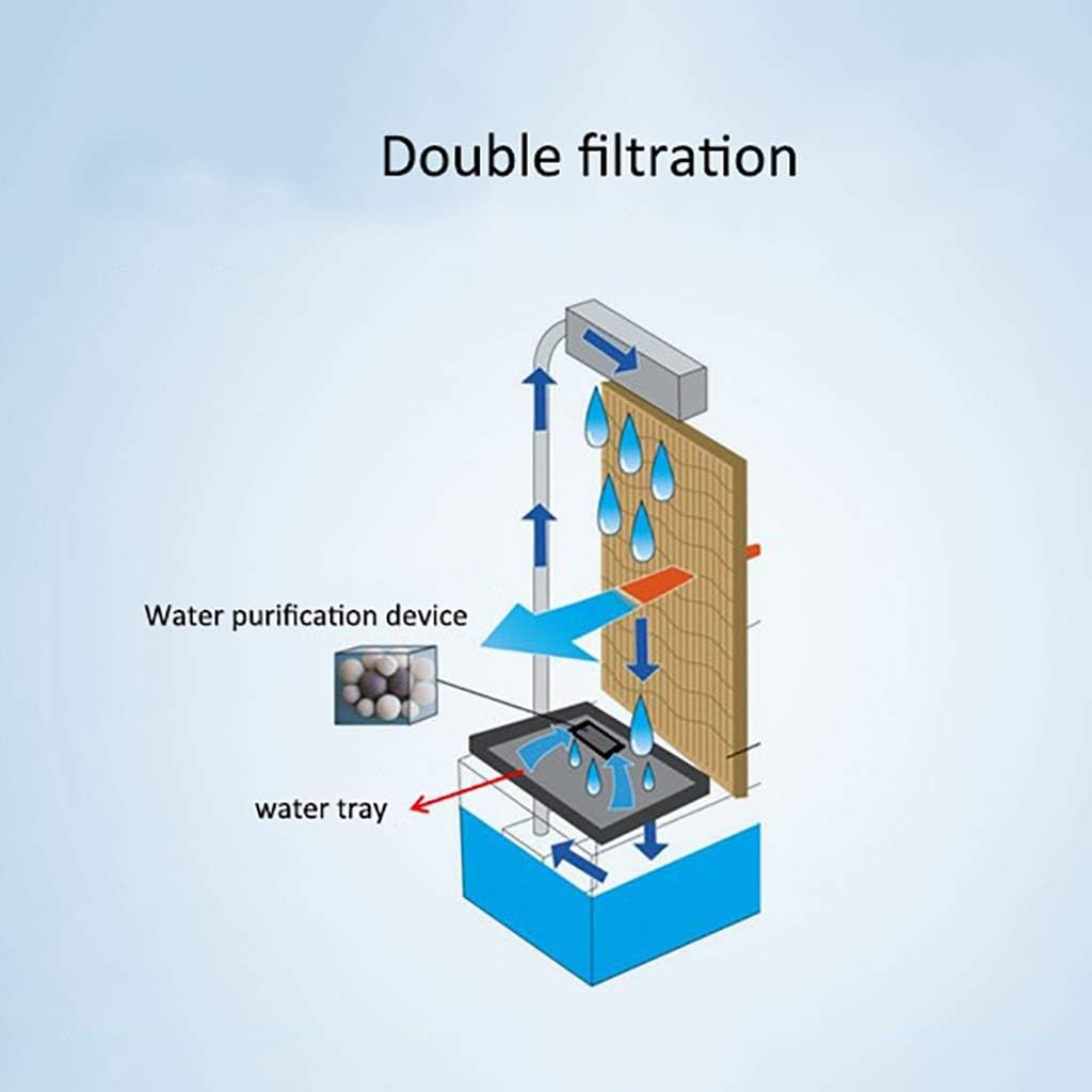  Ventilateur De Climatiseur Portable Refroidisseurs D'air Spatiaux Ventilateur D'air Froid Par évaporation Sans Lame Unité De Climatisation Refroidie à L'eau Unique Ultra-silencieuse Salon Maison Blan