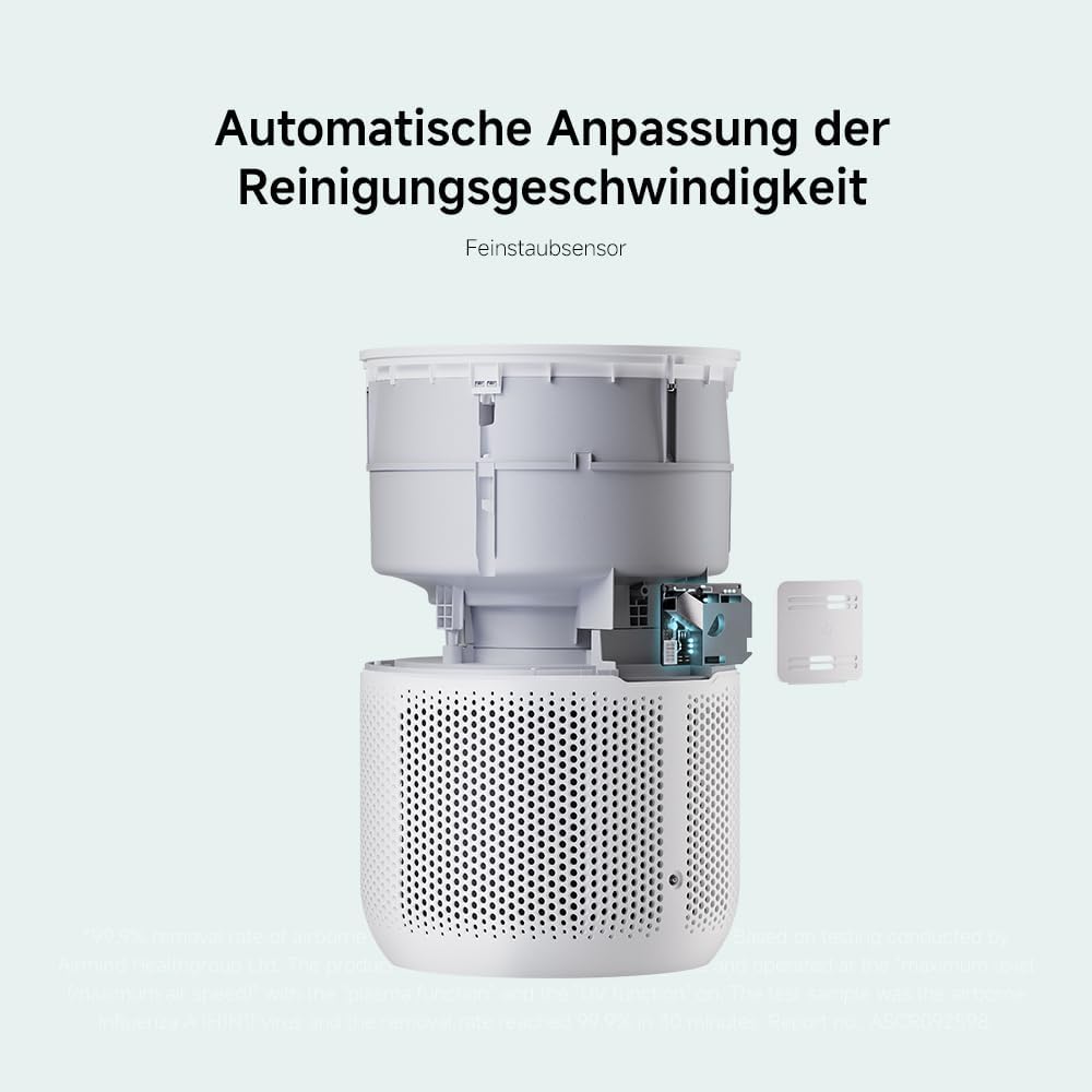 Xiaomi Purificateur D'Air Intelligent 4 Compact Pour Chambre,Filtre HEPA, CADR 230 M³/h, Silencieux，Élimine 99,97% Pollen/poils Animaux/Fumée/Poussière,Mode Sommeil Table/lit, Contrôle App/vocal