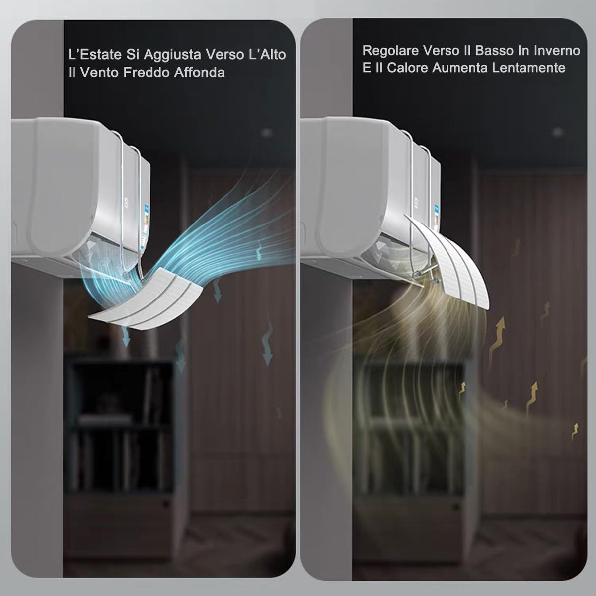  Réglable Déflecteur Climatisation, Universel Deflecteur Climatiseur Coupe-Vent, Soufflage Anti-Direct Pour Maison/Bureau âgés, Néonats, Femmes En Gestation Couvre-vent Défensé (Blanc)