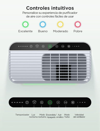  Purificateur D'air Intelligent GoveeLife Pour Grandes Pièces, Couvrant Jusqu'à 1046 Pi², Moniteur PM2.5, Mode Sommeil Et Filtre 3 En 1, Contrôlable Par L'application Et Alexa.
