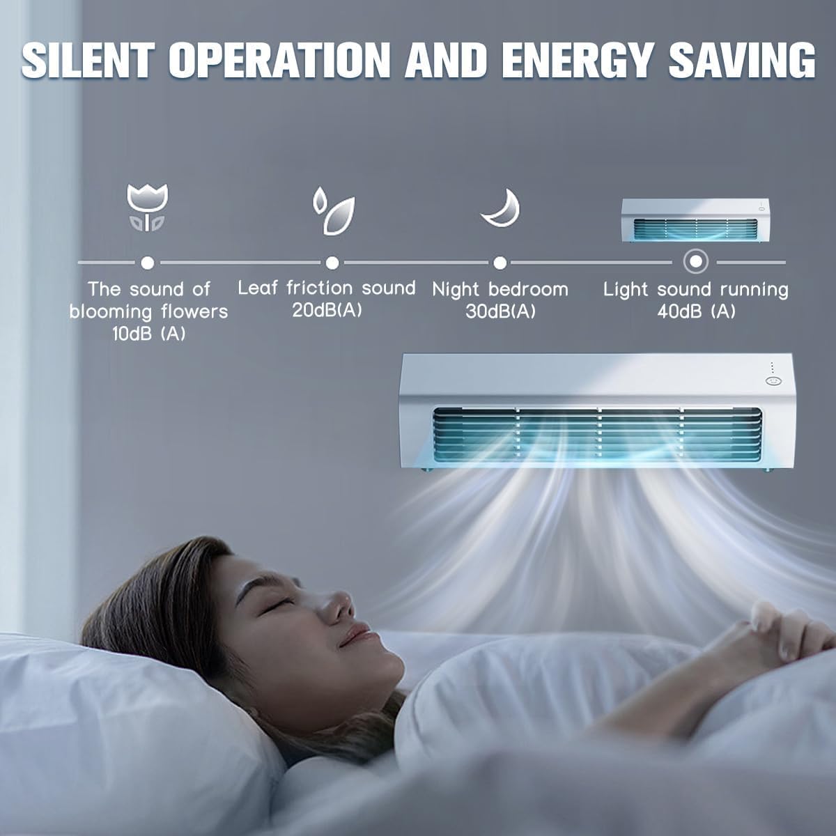 GENERIC Qinux Breezamax, Petit Refroidisseur De Climatiseur, Ventilateur De Refroidissement D'air Portable Rechargeable Avec Télécommande, 3 Vitesses Et Oscillation à 60 °, Pour Bureau De Chambre à Cou White
