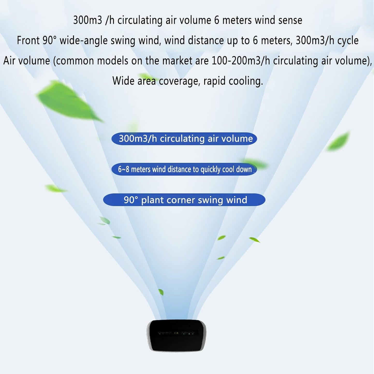  Climatiseurs Portables, Refroidisseur D'air évaporatif à Volume D'air Circulant De 300 M3/h Avec Oscillation à 90°, AC Portable Pour Chambre, Fonction De Minuterie 24 H Pour La Cuisine De La Chambre