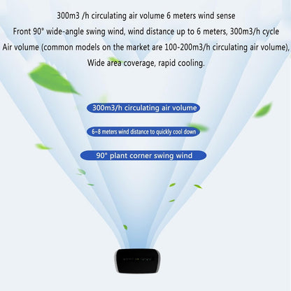  Climatiseurs Portables, Refroidisseur D'air évaporatif à Volume D'air Circulant De 300 M3/h Avec Oscillation à 90°, AC Portable Pour Chambre, Fonction De Minuterie 24 H Pour La Cuisine De La Chambre