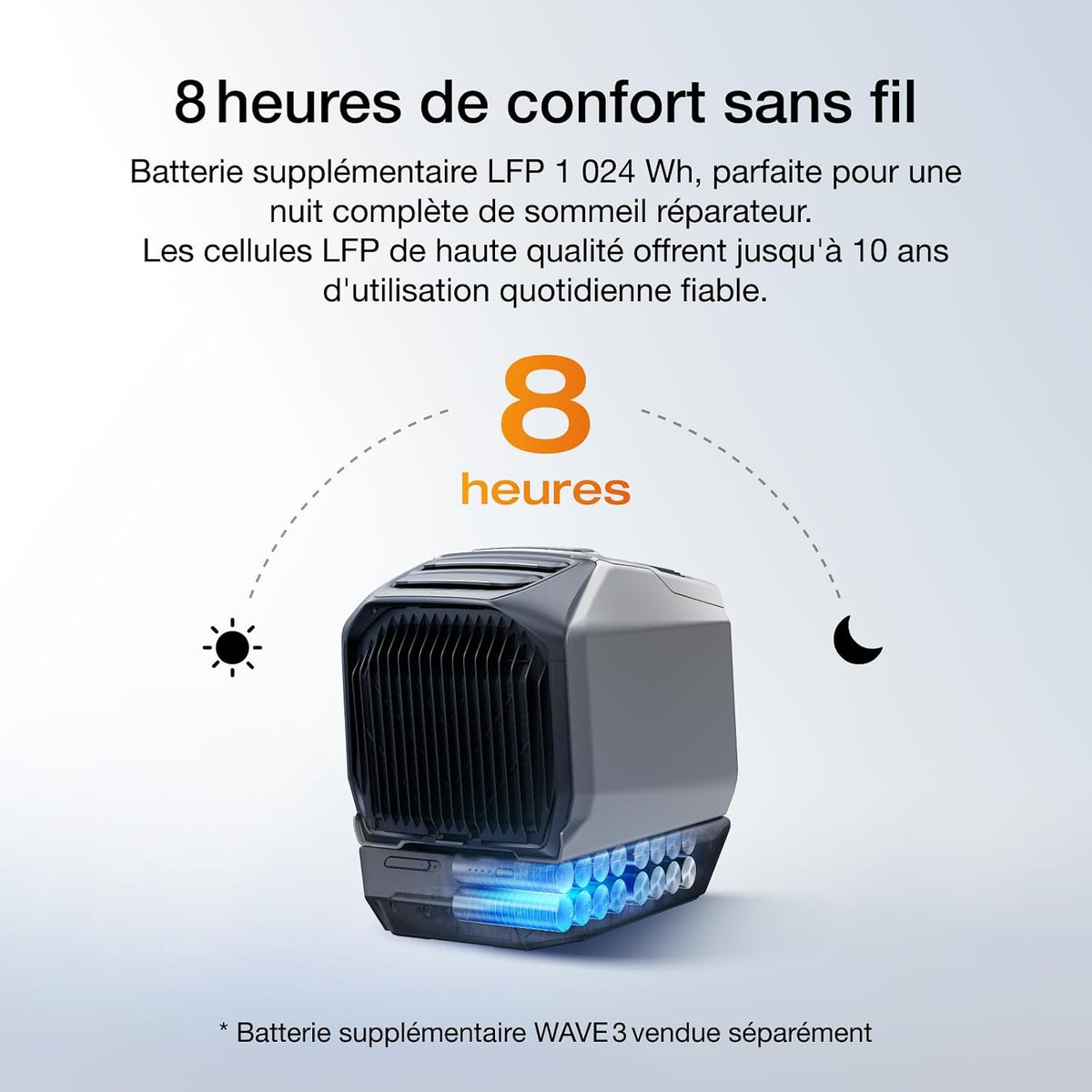  Climatiseur Portable EcoFlow WAVE 3, Refroidissement 6100 BTU, Chauffage 6800 BTU, Charge Rapide 1000W En 75 Mins, Autonomie De 8h, Contrôle Via Application, Idéal Pour Camping, Tentes, RVs,SUVs