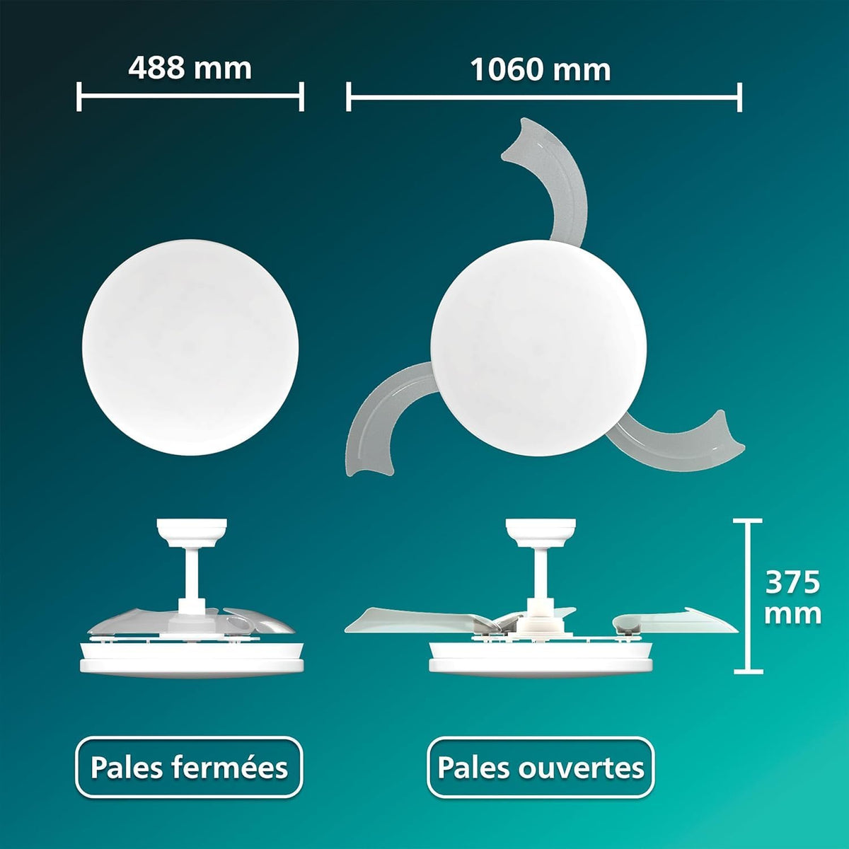  PHILIPS Solr Ventilateur à Pales Rétractables Avec LED, 3 Pales, Envergure 106 Cm, 4500 Lumens, 3 Nuances De Lumière Blanche (2700 K/4000 K/5500 K), Gradation Jusqu'à 10%, Avec Télécommande, Blanc
