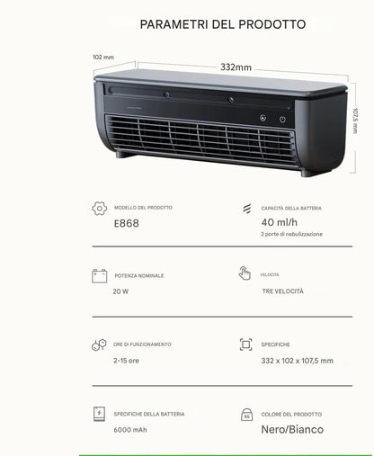Genérico Climatiseur Mural – Avec Air Conditionné – à Triple Vitesse Avec Recharge Sans Fil E, Pour Maison, Dortoir, Camping-car, Salle De Bain, Cuisine, Salle De Sport