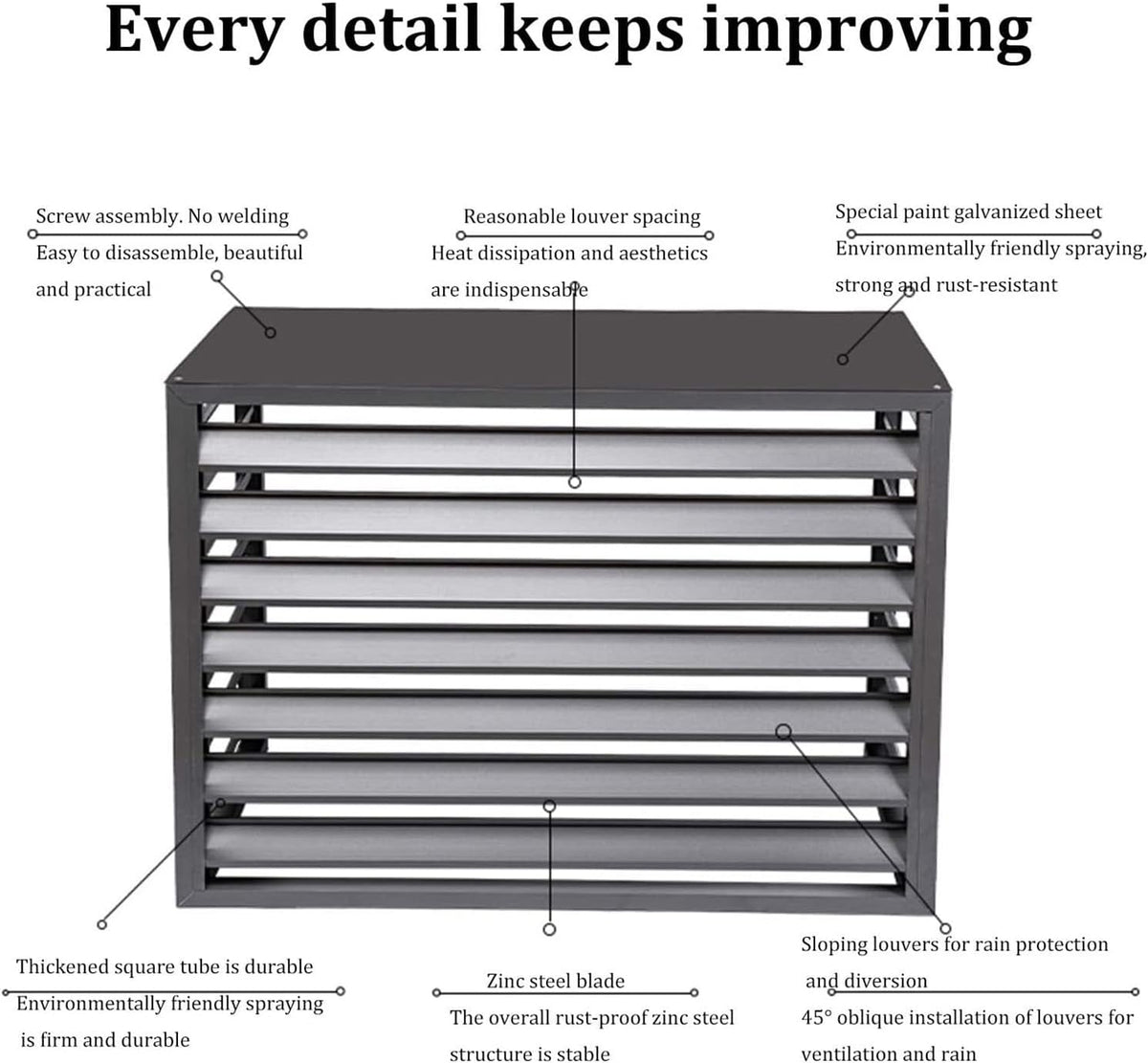 GENERIC Housse De Protection Pour Climatiseur Extérieur - Clôture De Protection Pour Climatiseur - Résistant Aux Intempéries - Étagère De Rangement Pour éviter Les Dommages Et Les Débris