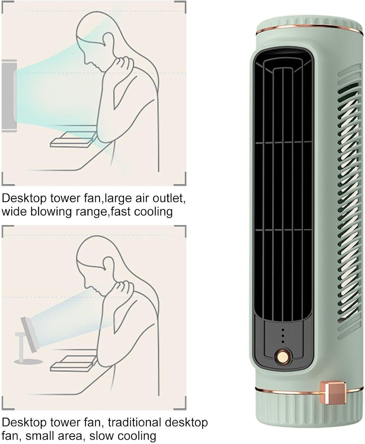 Genérico Climatiseur Portable : Direction à 360°, Mini Refroidisseur D'air, Unité De Climatisation Puissante | Le Climatiseur CA Indépendant Aère Le Climatiseur Le Plus Frais Pour Les Bureaux Du Do
