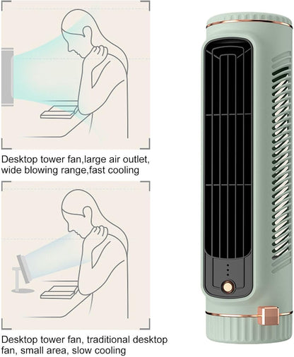 Genérico Climatiseur Portable : Direction à 360°, Mini Refroidisseur D'air, Unité De Climatisation Puissante | Le Climatiseur CA Indépendant Aère Le Climatiseur Le Plus Frais Pour Les Bureaux Du Do