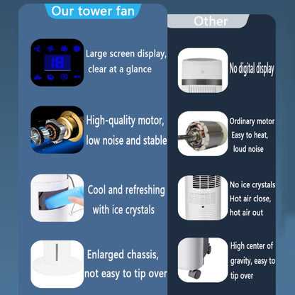 GENERIC Ventilateur De Tour De Refroidisseur D'air évaporatif Portable, 3 Vitesses De Sommeil Mode Silencieux, Télécommande, 80 Oscillation, 12H Minuterie Pour Bureau à Coucher Utilisation à La Maison