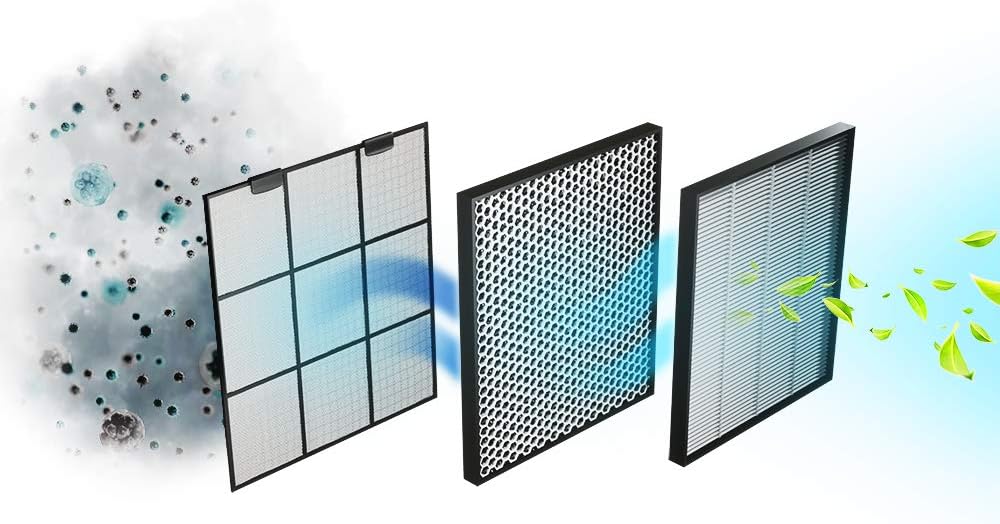  Cecotec Purificateur D'air TotalPure Connected 7500 Connected Purificateur D’air Avec 600 CADR, 200 M3 De Surface Couverte, écran LED Et Contrôle Via Wi-Fi. (2500 Connected)