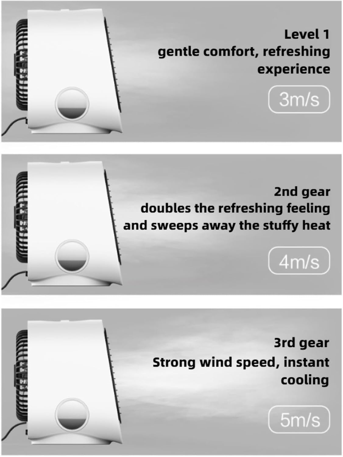 GENERIC Climatiseur Portable Avec 3 Réglages De Vitesse, Réservoir D'eau Et Veilleuse LED, Ventilateur De Refroidissement Par évaporation Personnel Pour La Maison Ou Le Bureau