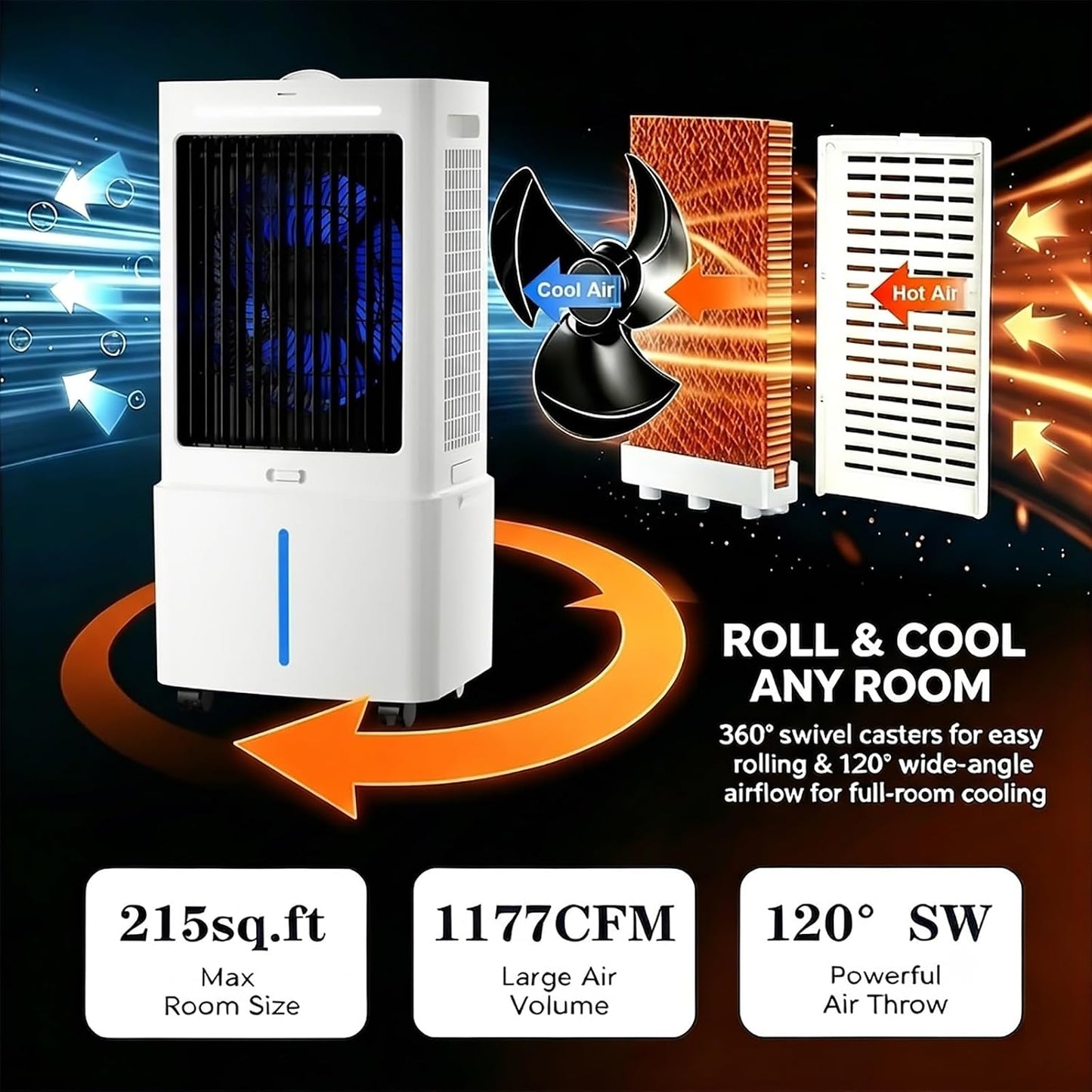  Mini Silencieux Climatiseur Portable 25L, Rafraîchisseur D'Air 3‑en‑1 Avec Télécommande, 3 Vitesses, Minuterie 12 H, Blocs Réfrigérants, Pour La Maison, La Terrasse, Le Garage Et Le Restaurant