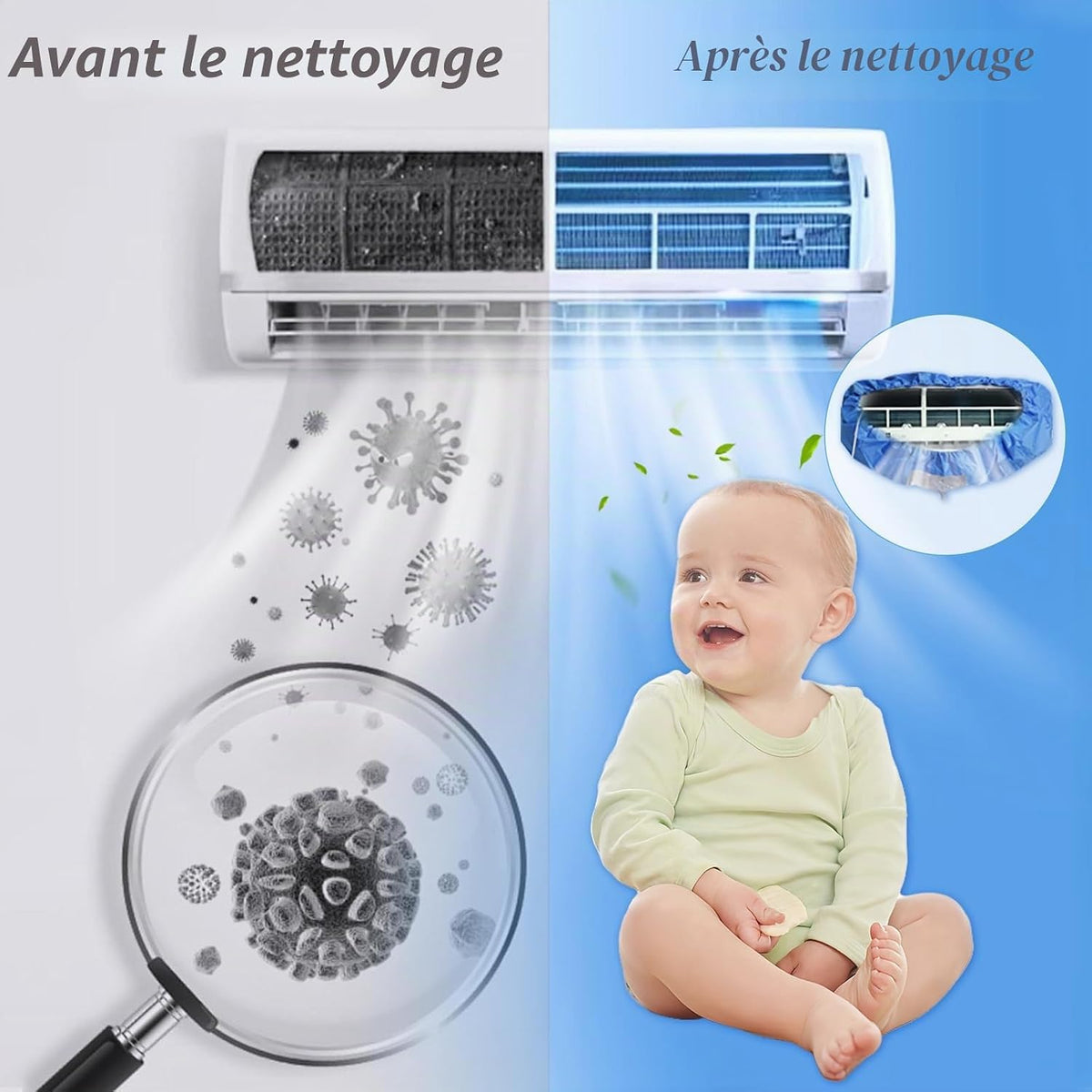  Kit Nettoyage Climatiseur Mural，Kit Nettoyage Climatisation Split，Nettoyage Climatisation Split，Bâche Nettoyage Clim(15 Pièces, Bleu Roi, Taille Moyenne : 68-98 Cm/27,55-39,37 Pouces)