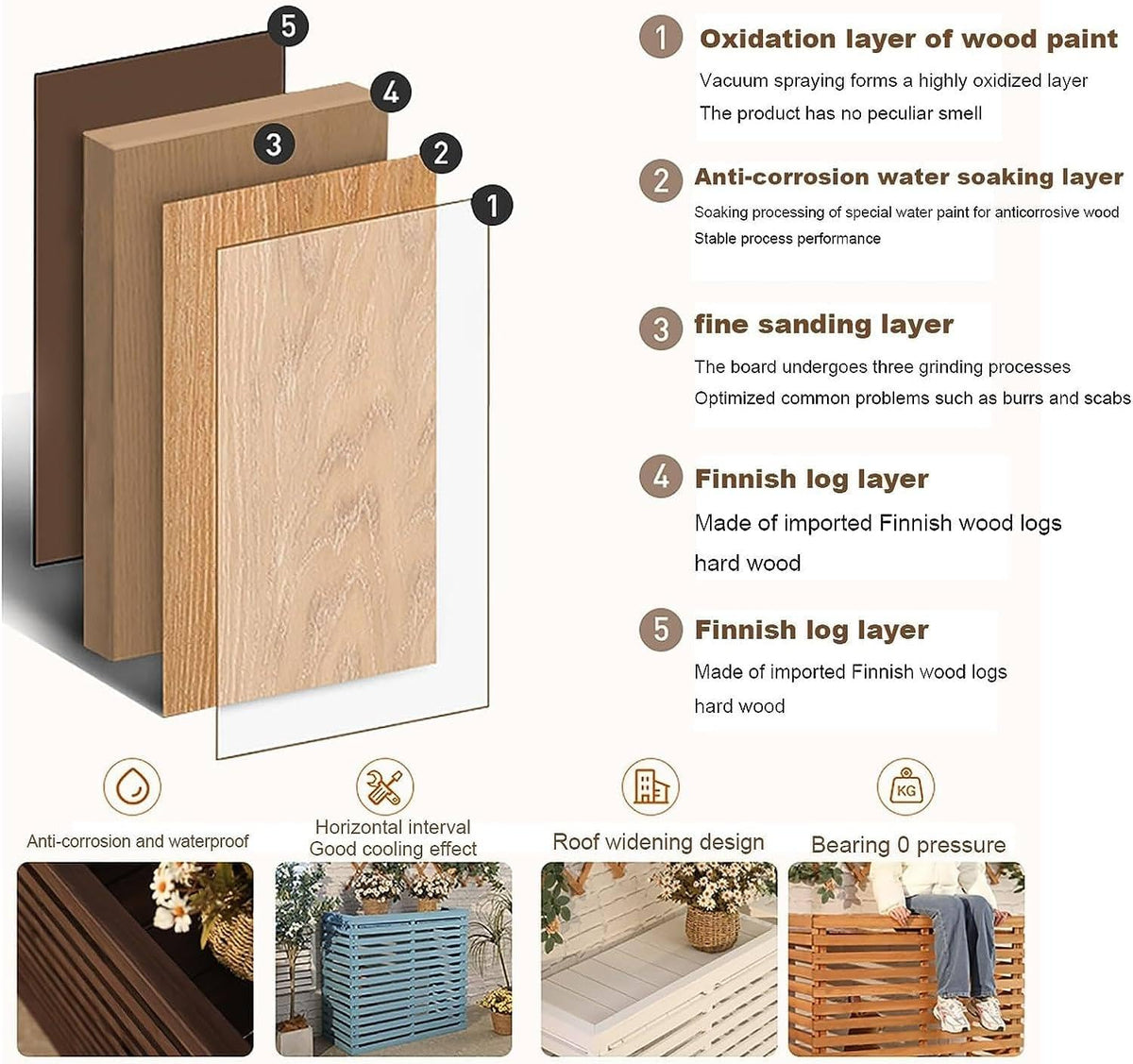 GENERIC Housse De Climatiseur D'extérieur En Bois Massif Avec Persiennes Pour Climatiseur, Abri Multifonction Pour Fleurs, 85 X 35 X 80 Cm