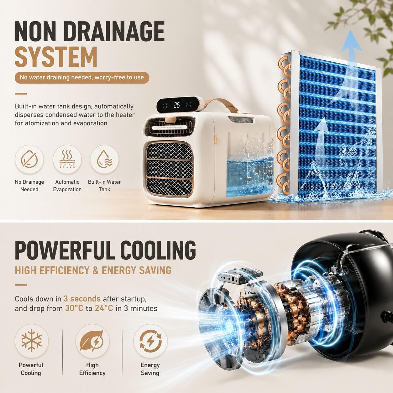  Climatiseur De Voyage Portable, 4800 BTU,Refroidissement Rapide,Climatiseur D'extérieur écoénergétique Pour Tente Et Camping-Car, Et Caravanes,Climatisation Mobile 420 W Basse Consommation