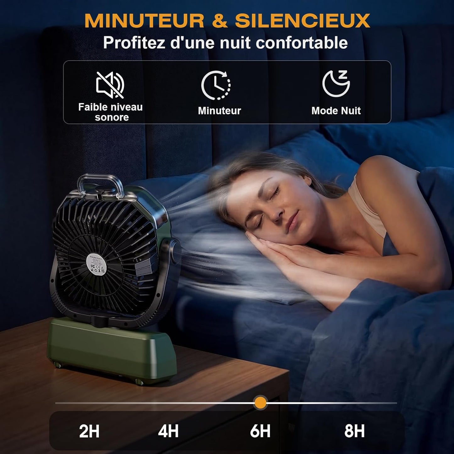 Ventilateur Camping Silencieux Avec Lumière, Ventilateur Sans Fil Portable, Mist Fan Batterie Rechargeable 20000mAh Avec Rotation Et Minuterie, Crochet De Suspension Pour Car Extérieur Bureau - Vert