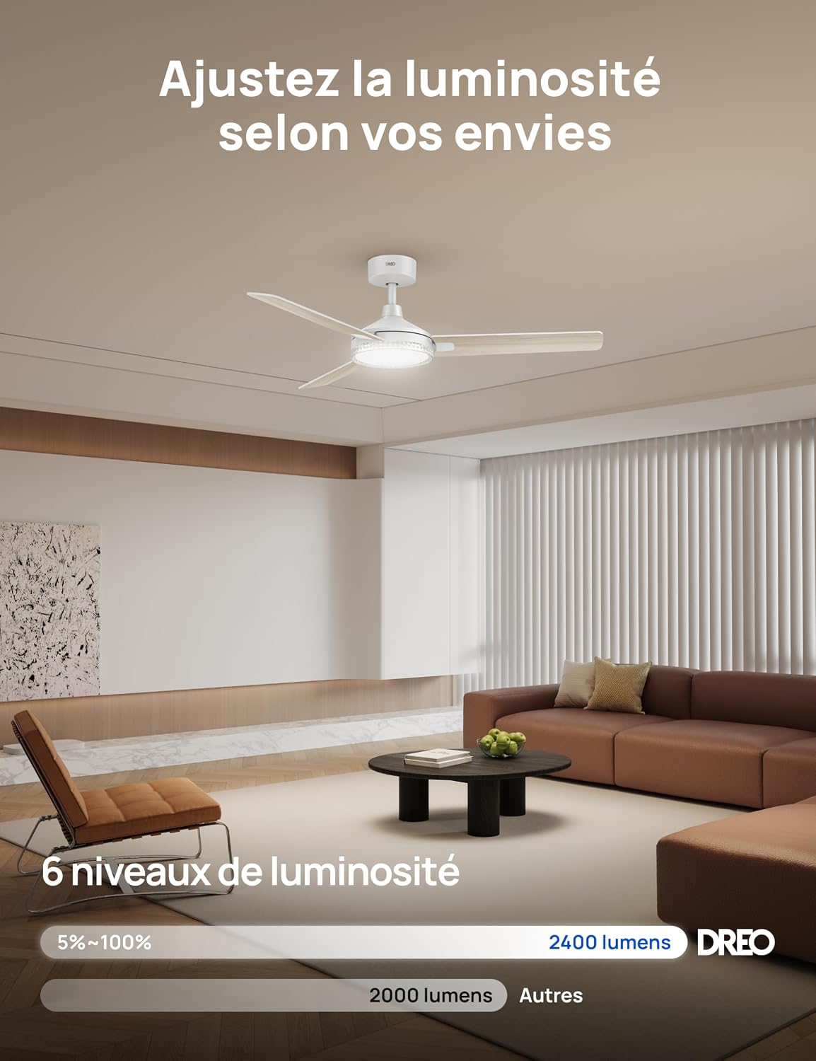  DREO Ventilateur De Plafond Avec Lumière Et Télécommande 132 Cm, Ventilateur Blanc, 5 Températures De Couleur CCT, LED Dimmable 6 Niveaux, 6 Vitesses, Moteur CC Réversible Silencieux, Minuterie 1/4/8h