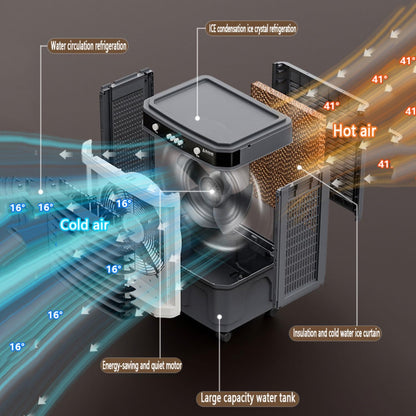 GENERIC Refroidisseur évaporatif Avec Réservoir à Double Eau, Oscillation 120°, 3 étages, Calme 30dB, économie D'énergie, Portable Pour Terrasse Et Garage