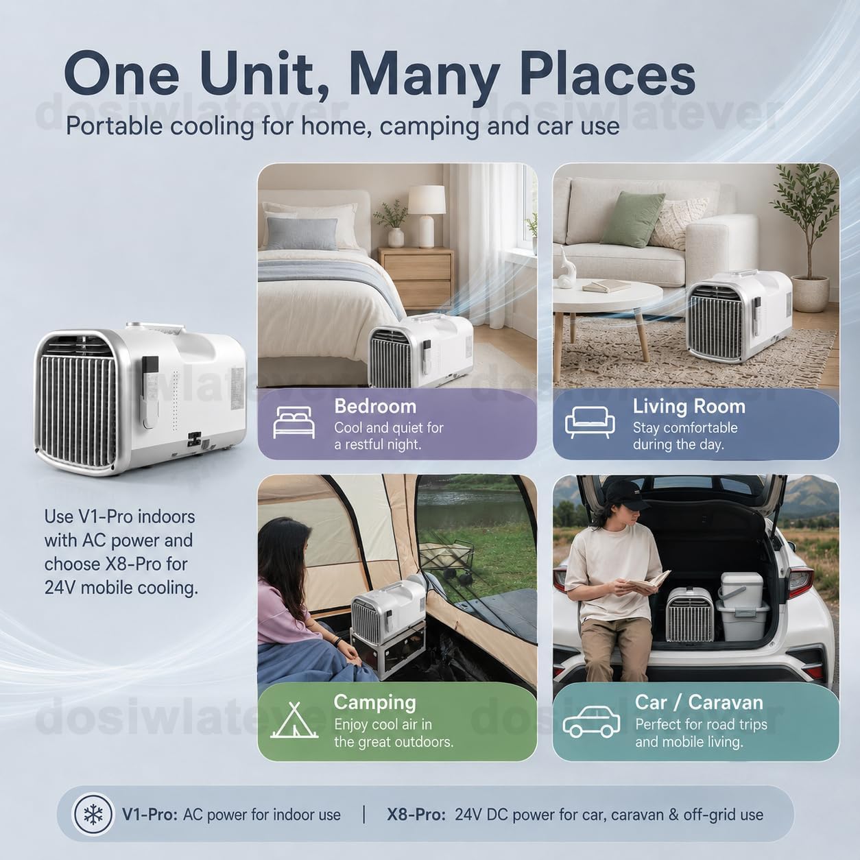  Climatiseur De Voiture Et Tente Camping 4100-5100 BTU Portable, 8-10m², Faible Consommation 240W/400W, Refroidissement Stable, Idéal Voyage, Route, Camping été White-V1pro220V