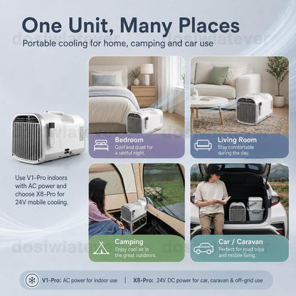  Climatiseur De Voiture Et Tente Camping 4100-5100 BTU Portable, 8-10m², Faible Consommation 240W/400W, Refroidissement Stable, Idéal Voyage, Route, Camping été White-V1pro220V