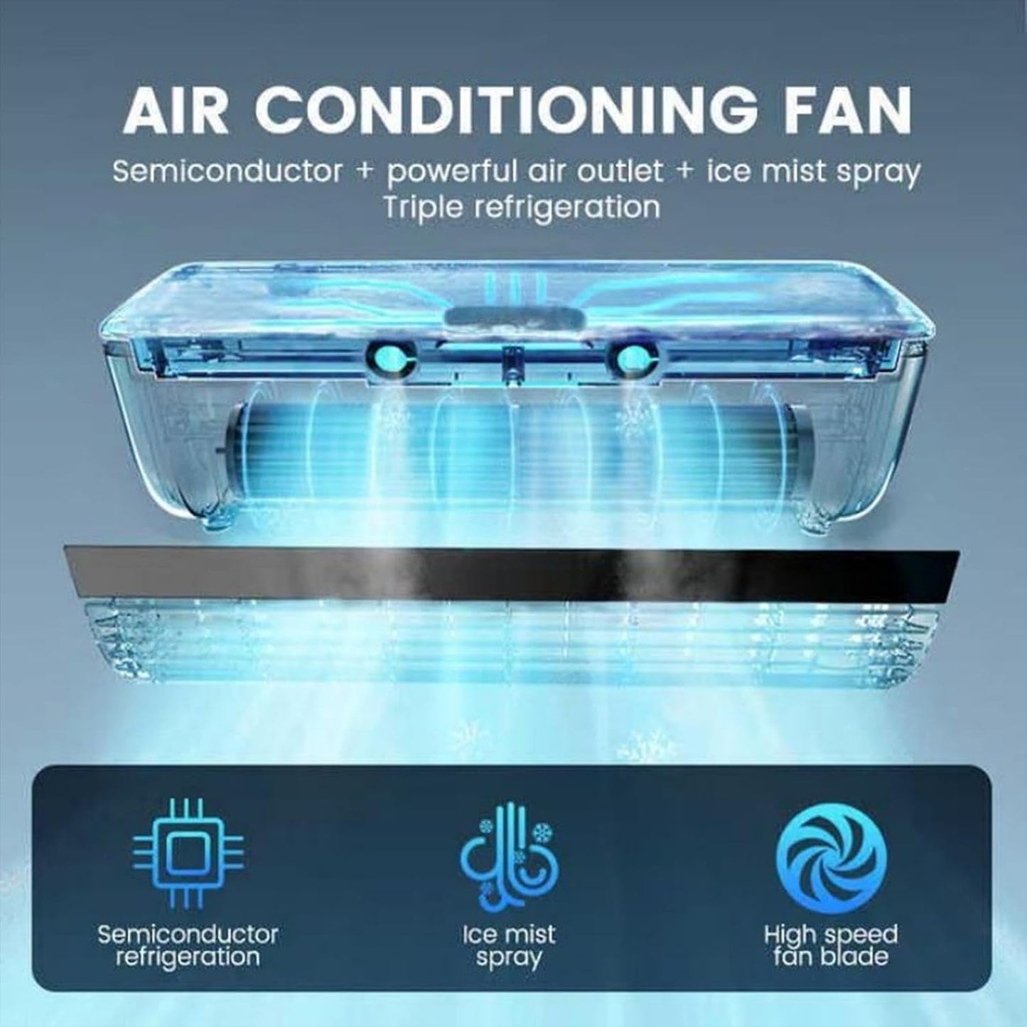 GENERIC Ventilateur Rafraîchisseur D'Air Pour Pièce, Ventilateur De Climatiseur Murale, Appareil Trois Vitesses Réglable Pour Optimisation Espace Intérieur Extérieur Dorm Camping Table