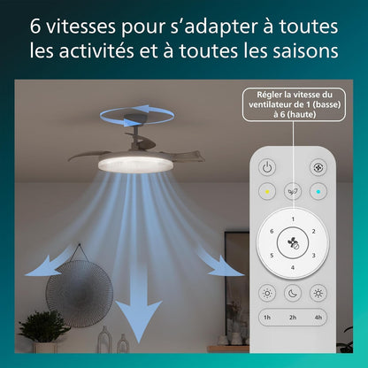  PHILIPS Solr Ventilateur à Pales Rétractables Avec LED, 3 Pales, Envergure 106 Cm, 4500 Lumens, 3 Nuances De Lumière Blanche (2700 K/4000 K/5500 K), Gradation Jusqu'à 10%, Avec Télécommande, Blanc
