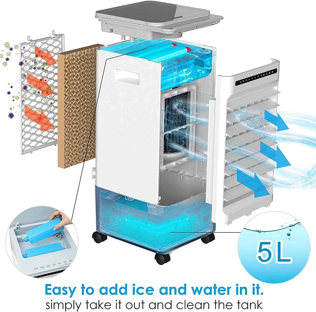  Climatiseur Portable, Purificateur D'air Et Humidificateur Mobile Avec Roulettes, Double Réservoir D'eau De 5 L, 3 Modes, 3 Vitesses, Télécommande