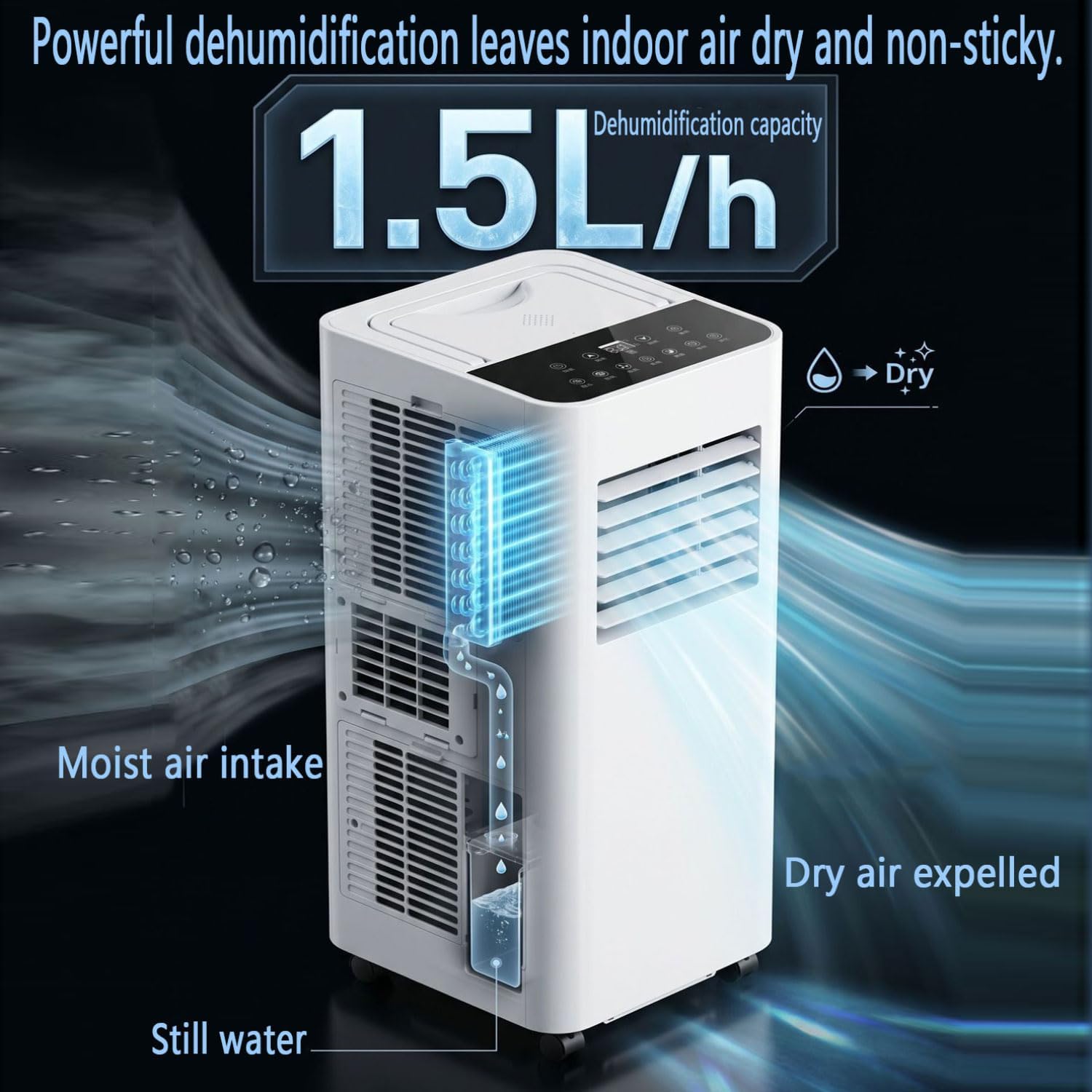 GENERIC Ultra Silencieux Portable AC 7000 BTU Pour Les Chambres à 300 Pieds Carrés, Déshumidificateur D'économie D'énergie Et Ventilateur Avec Minuterie 24h, Conception Facile De Déplacement