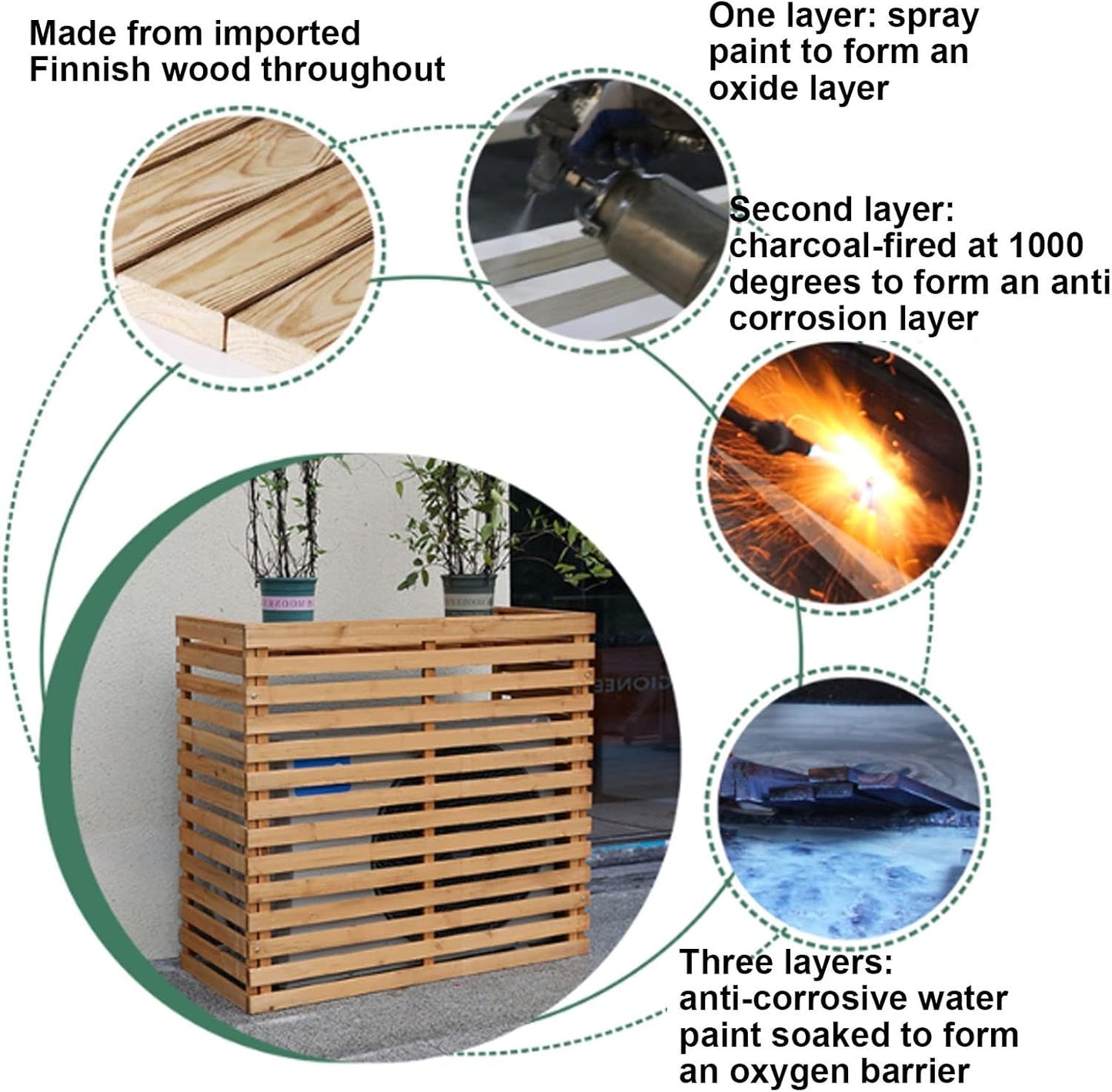 GENERIC Housse De Protection Extérieure En Bois Pour Climatiseur Et Pompe à Chaleur, Design élégant Pour Dissimuler Les Unités Et Résistant Aux Intempéries, Parfaite Pour Les Jardins Et Les Terrasses.