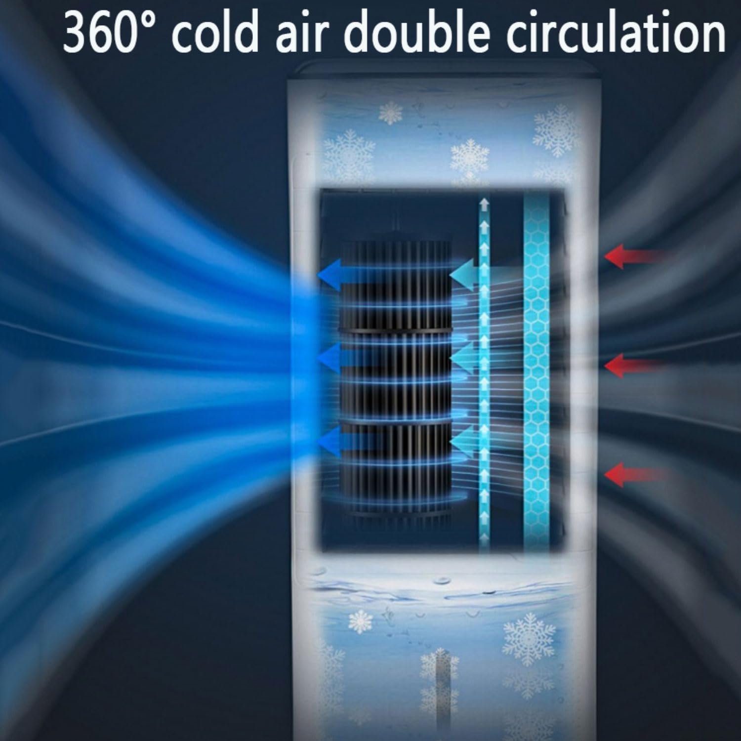 GENERIC Refroidisseur D'air Portable, 3 En 1 AC évaporatif Avec Télécommande, 60W économiseur D'énergie, Oscillation à 90 °, Humidificateur Silencieux Pour Bureau à Coucher, 4 Roues Facile à Déplacer, Pas De