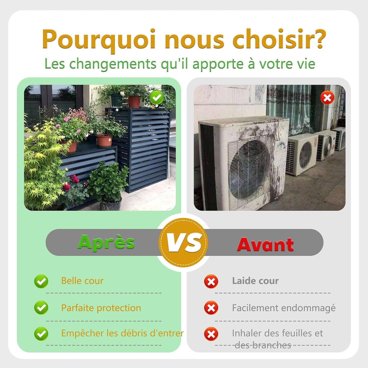  Cache Climatisation Cache Clim Caisson Anti Bruit Pompe à Chaleur Protection Moteur Climatisation Cache Climatiseur Exterieur Aluminium L100*W50*H70(1.5P)