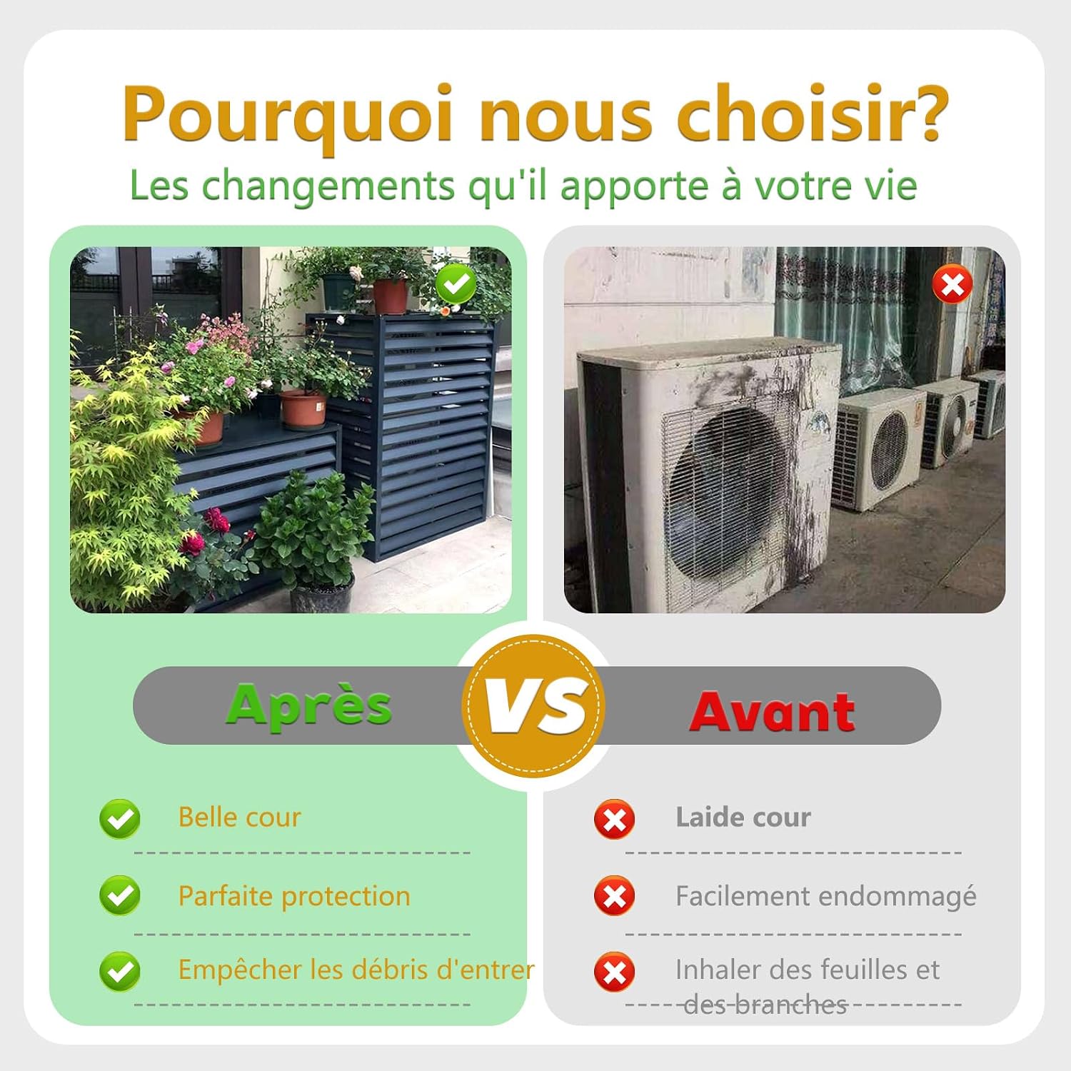 Cache Climatisation Cache Clim Caisson Anti Bruit Pompe à Chaleur Protection Moteur Climatisation Cache Climatiseur Exterieur Aluminium L100*W50*H70(1.5P)