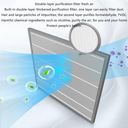  Climatiseurs Portables, Refroidisseur D'air évaporatif à Volume D'air Circulant De 300 M3/h Avec Oscillation à 90°, AC Portable Pour Chambre, Fonction De Minuterie 24 H Pour La Cuisine De La Chambre