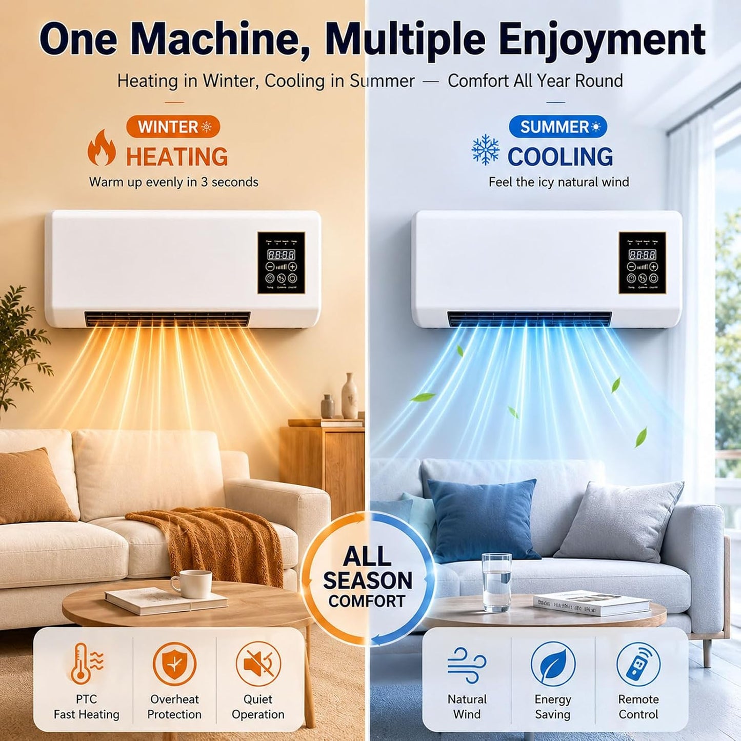  2000W 2-in-1 Portable Wall Mounted Air Conditioner, Mini Wall Mounted Air Conditioner, Fast Cooling And Heating, 8 Hours Timer For Home And Office,Red Flower