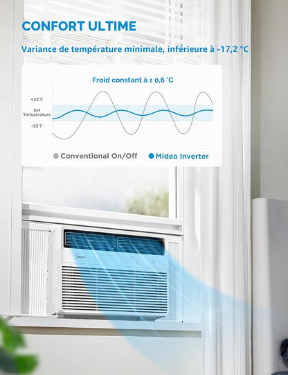  Midea MAW14S1VWT-A Climatiseur De Fenêtre Smart Inverter 14 K 14 000 BTU Avec Application, Contrôle Alexa, Refroidissement Jusqu'à 700 M², Fonctionnement Silencieux, économie D'énergie