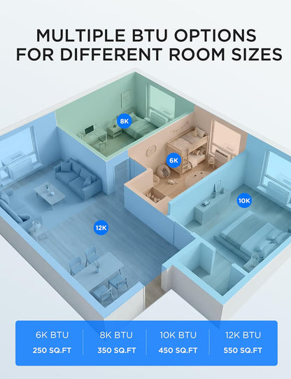  Midea 8000 BTU Onduleur Intelligent Pour Fenêtre, Climatiseur - Refroidit 350 Pieds Carrés, Ultra Silencieux Avec Fenêtre Ouverte, Compatible Avec Alexa/Google
