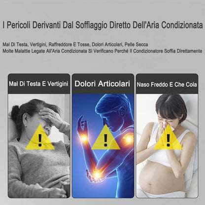  Réglable Déflecteur Climatisation, Universel Deflecteur Climatiseur Coupe-Vent, Soufflage Anti-Direct Pour Maison/Bureau âgés, Néonats, Femmes En Gestation Couvre-vent Défensé (Blanc)
