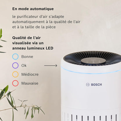  Bosch Air 2000 Purificateur D'air - Élimine Les Polluants, Avec Un Filtre à Air Et Un Mode Sommeil (< 25 DB(A)) - Pour Jusqu'à 37,5 M² - Avec Capteur Intelligent Et Mode Automatique - CADR : 180 M³/h