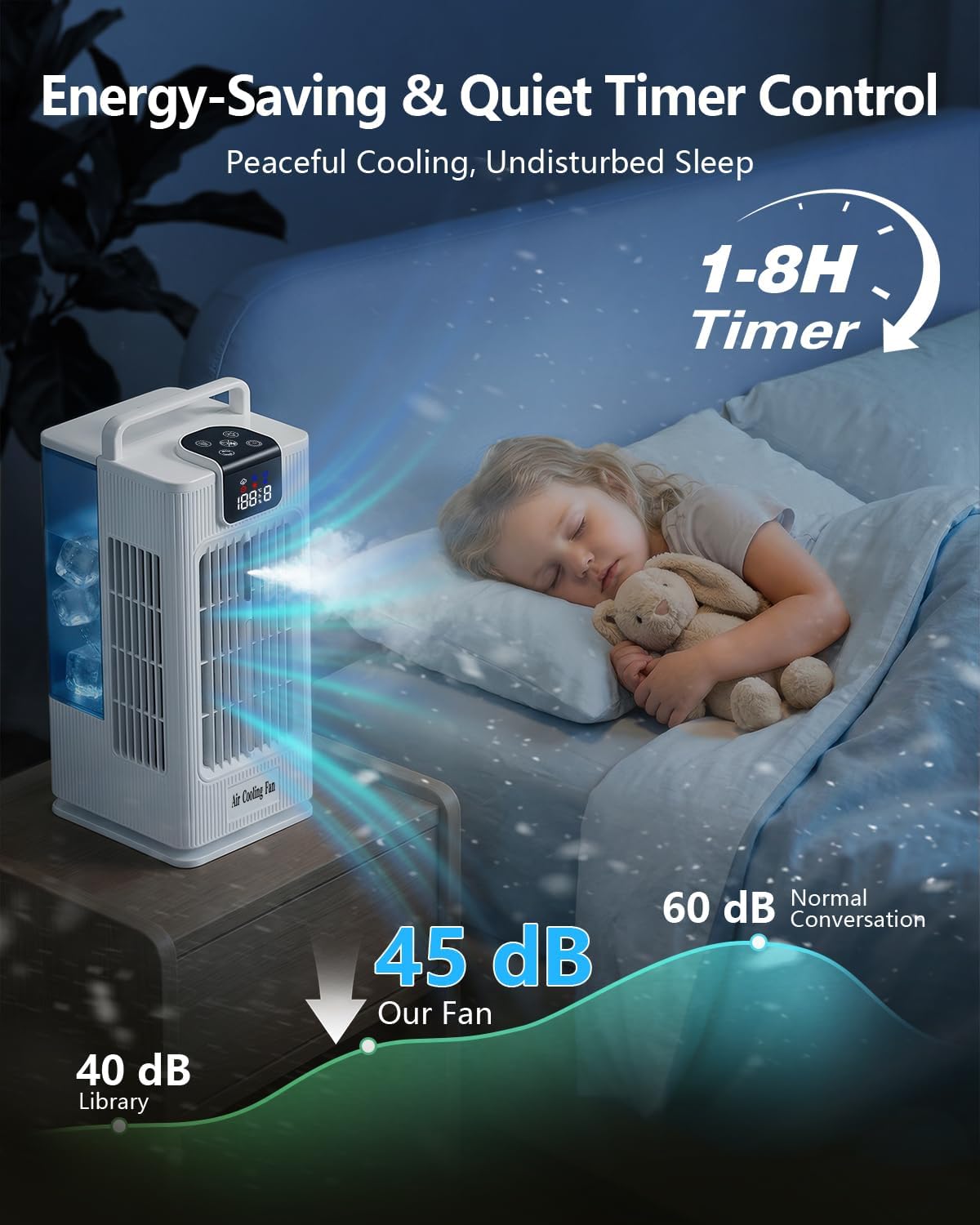  Climatiseur Portable De 2000 Ml, Mini Climatiseur Par évaporation Avec Oscillation De 120°, 7 Modes D'éclairage RVB, 4 Vitesses Et Minuterie De 1 à 8 H Pour Chambre à Coucher Et Bureau