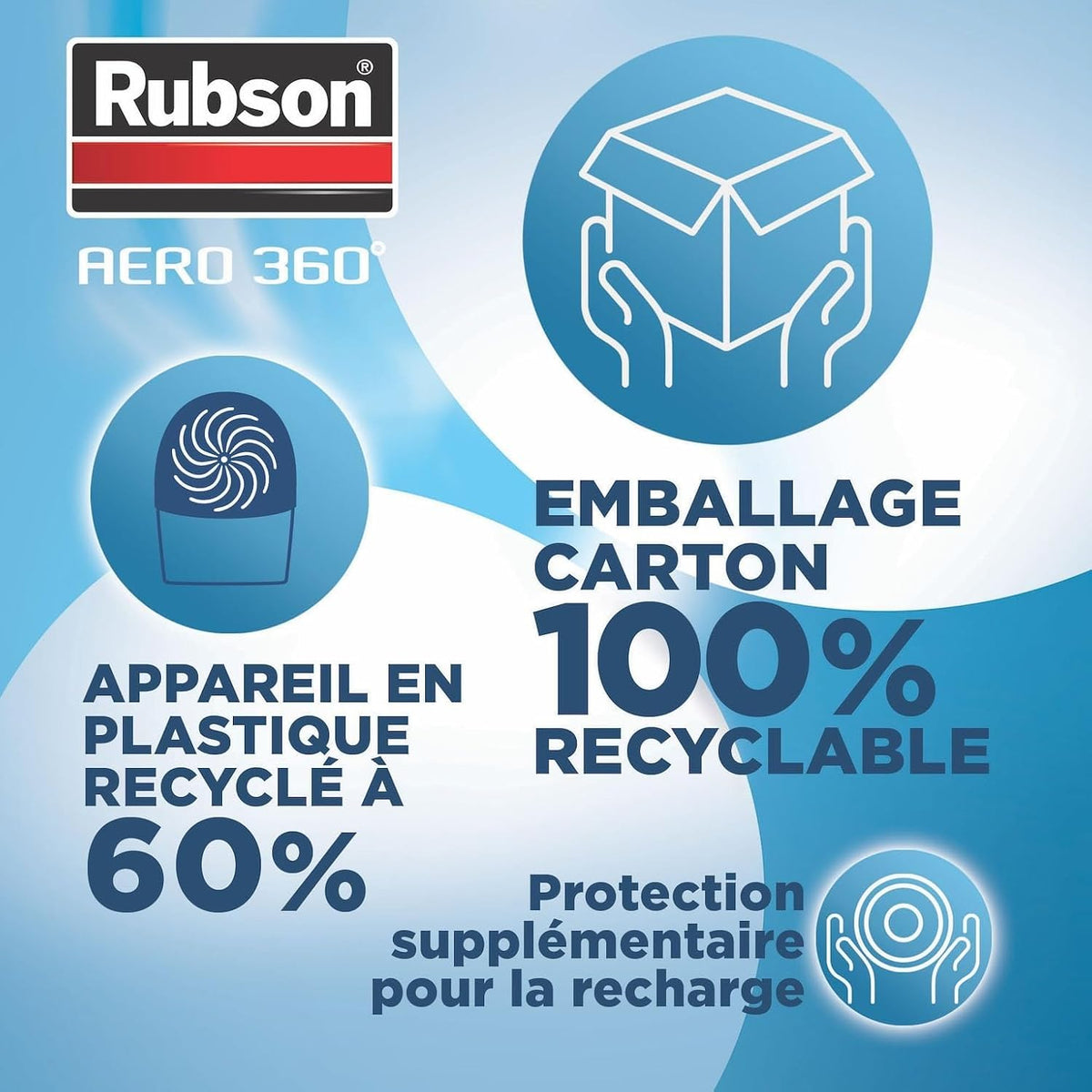  Rubson – Absorbeur D'Humidité Aero