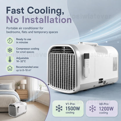  Climatiseur De Voiture Et Tente Camping 4100-5100 BTU Portable, 8-10m², Faible Consommation 240W/400W, Refroidissement Stable, Idéal Voyage, Route, Camping été White-V1pro220V