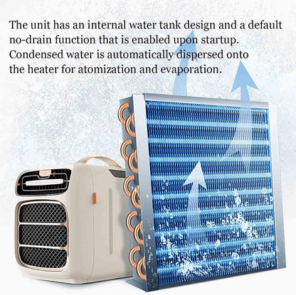  Climatiseur Mobile, Climatiseur De Camping Portable, Aucun Drainage Requis Et Télécommande, For Camping-car, Chambre, Bureau, Tentes Et Petites Pièces(Cooling)