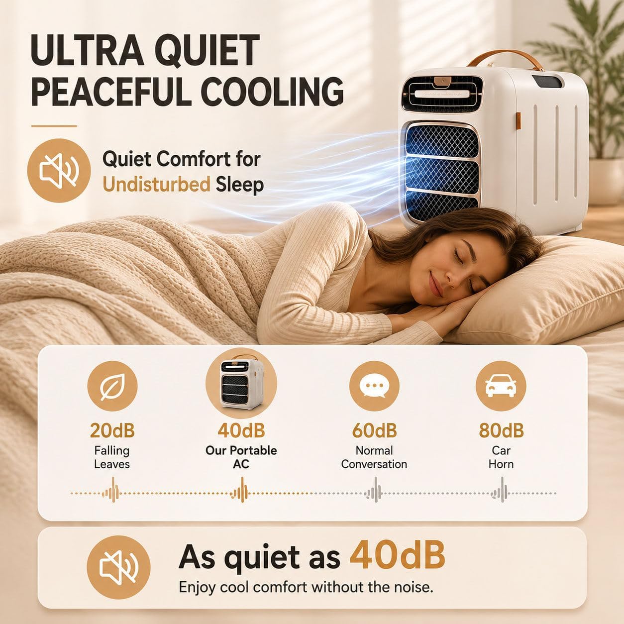  Climatiseur De Voyage Portable, 4800 BTU,Refroidissement Rapide,Climatiseur D'extérieur écoénergétique Pour Tente Et Camping-Car, Et Caravanes,Climatisation Mobile 420 W Basse Consommation