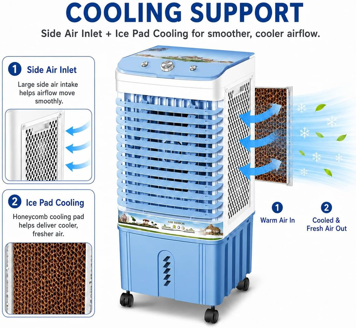  Rafraîchisseur D’Air Évaporatif Avec Grand Réservoir D’Eau, Refroidisseur D'air Mobile Avec Roulettes, Panneau De Contrôle Simple, Pour Maison Chambre Salon Bureau Blue B